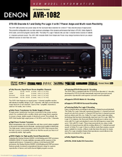 Denon AVR-1082 Manuals | ManualsLib
