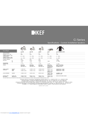 kef ci50