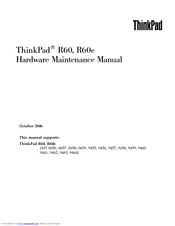 Lenovo THINKPAD R60 Manuals | ManualsLib