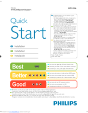 Philips 32PFL3506/F7 Manuals | ManualsLib