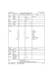 Roland V Synth Xt Manuals Manualslib