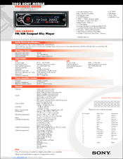 Sony CDX-CA900X - Fm/am Compact Disc Player Manuals | ManualsLib