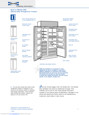 Sub-zero 642 Manuals | ManualsLib