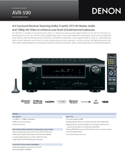 Denon AVR-590 Manuals | ManualsLib