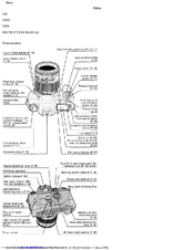 manualslib