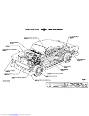 Chevrolet CHEVY-1955 - ASSEMBLY Manuals | ManualsLib