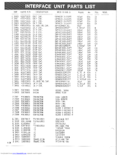 Yaesu FTS-17A Manuals | ManualsLib