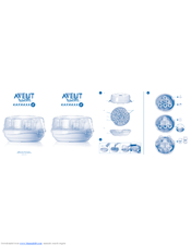 avent naturally express steriliser