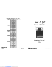 Hayward Pro Logic PL-P-4 Manuals | ManualsLib
