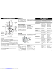 Frigidaire FFBD2407LS Manuals | ManualsLib