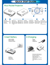 Optoma Pico PK301+ Manuals | ManualsLib