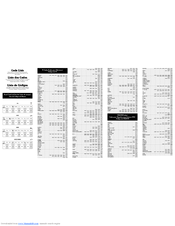 Rcr660 Remote Codes