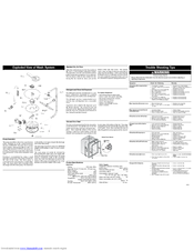 Frigidaire FPHD2485NF Manuals | ManualsLib