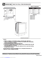 Maytag MDB8551AWQ - 24 Inch Full Console Dishwasher Manuals | ManualsLib